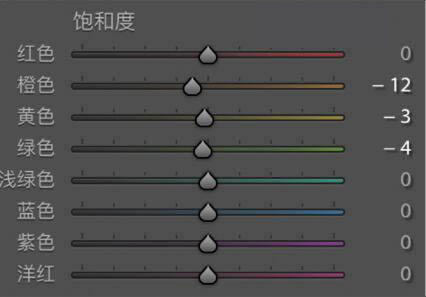 修复美化绿色清新儿童照片色彩的PS教程