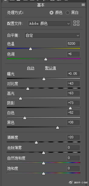 简单PS调出清新色彩效果儿童户外照片