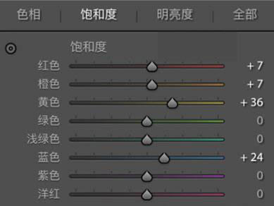 PS把数码人像照片调出通透亮白色彩