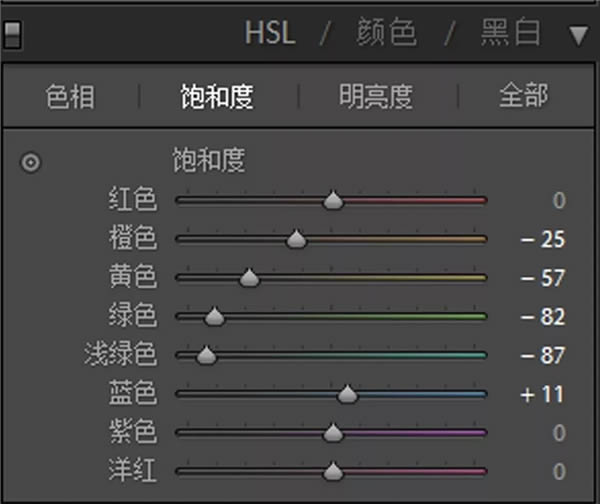 PS把外景汉服女孩照片调成通透古典色彩