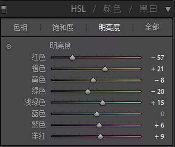 PS把外景汉服女孩照片调成通透古典色彩