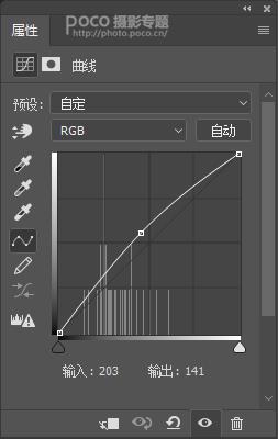 PS把偏暗人像照片调成粉彩艺术效果