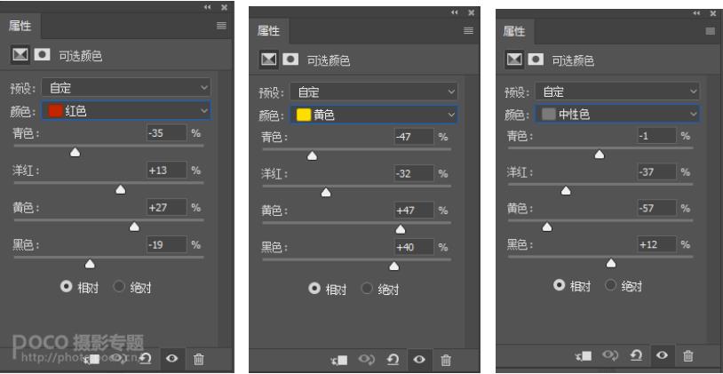 PS把偏暗人像照片调成粉彩艺术效果
