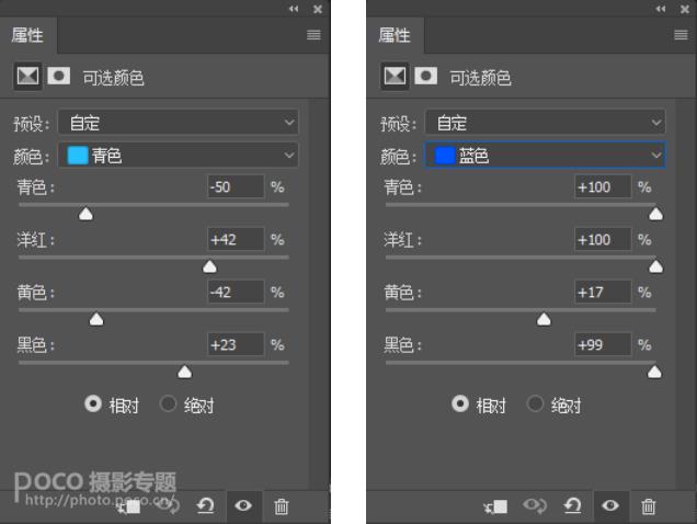 PS把偏暗人像照片调成粉彩艺术效果