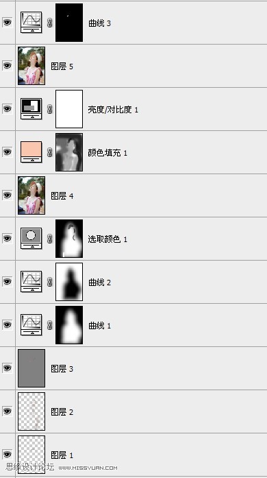 PS调出晚景通透色彩可爱女生照片效果