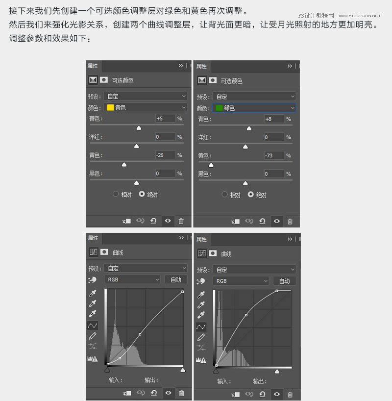 PS把白天人物湖景照片调成夜晚效果