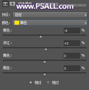 PS把城市公路照片添加唯美日落夕阳效果