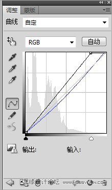 Photoshop制作时尚怀旧风格人物海报图片