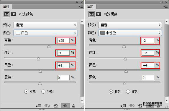 PS把草丛中的情侣照片调成小清新色彩