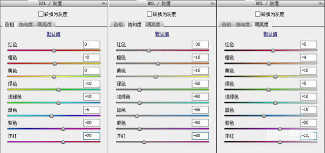 PS调出日系复古胶片艺术男生头像照片