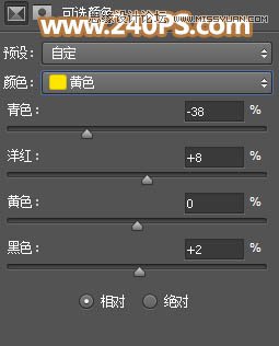 PS给女生照片添加傍晚霞光光影特效