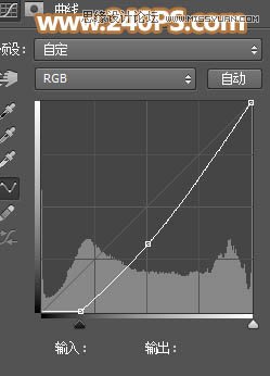 PS给女生照片添加傍晚霞光光影特效
