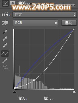 PS给女生照片添加傍晚霞光光影特效