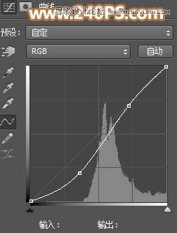 PS给女生照片添加傍晚霞光光影特效