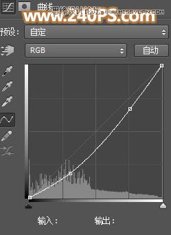 PS给女生照片添加傍晚霞光光影特效