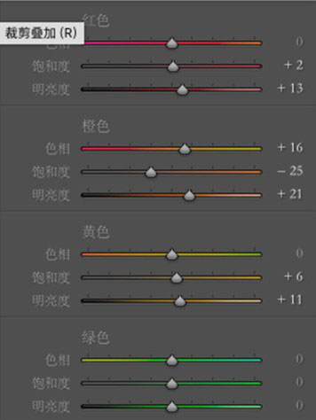 PS把数码女生照片调成日系小清新效果