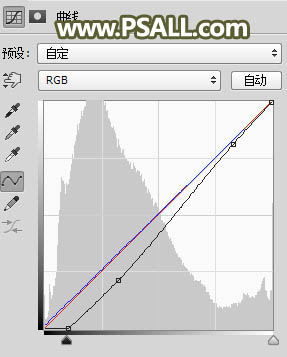 PS给树林人物照片添加冷色光影效果