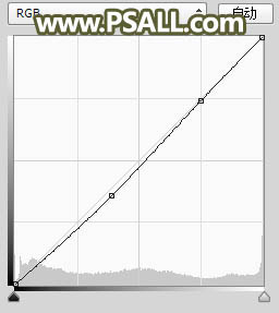 PS给树林人物照片添加冷色光影效果