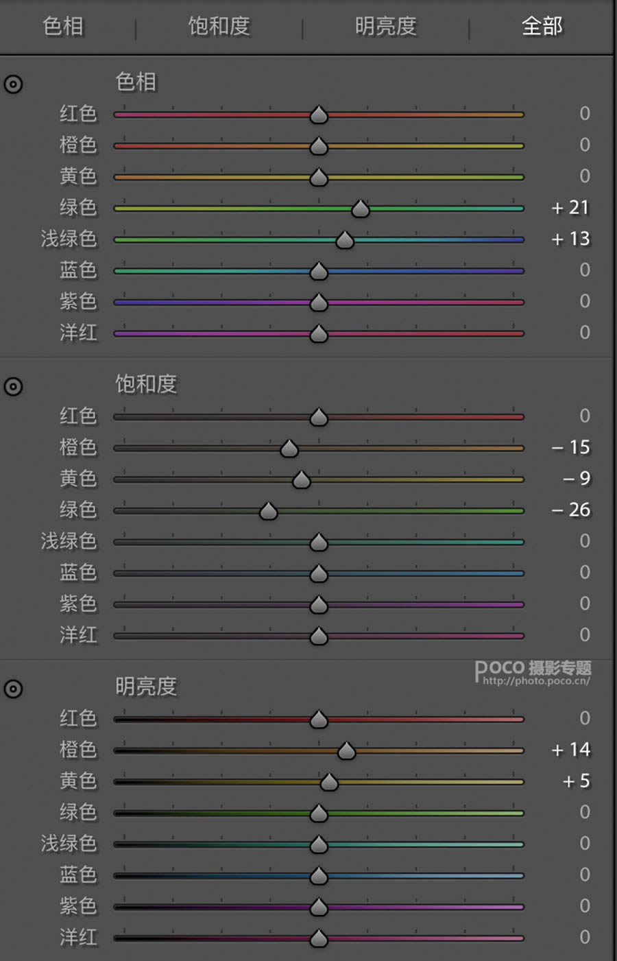 PS把逆光油菜花人物照片调成明亮高清效果