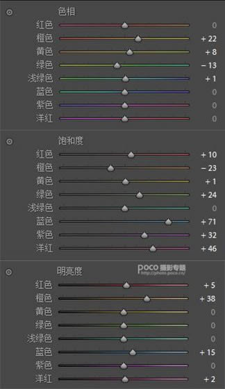 PS把室内女孩照片提亮并调成暖色效果