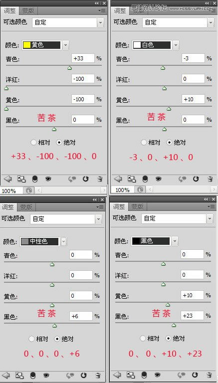 调出古典怀旧民国画风女生照片的PS教程