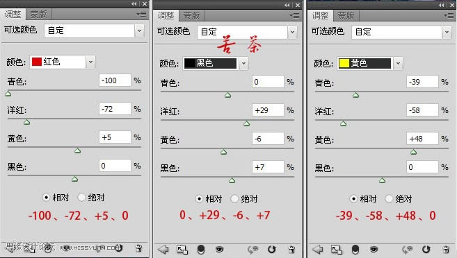 PS调出青绿色怀旧风格杂志人物封面照片