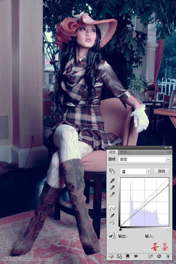 PS调出青绿色怀旧风格杂志人物封面照片