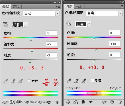 PS调出青绿色怀旧风格杂志人物封面照片