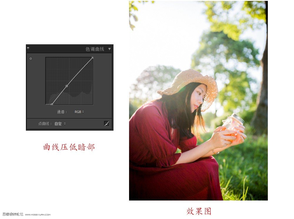调出逆光小清新人像照片效果的PS教程