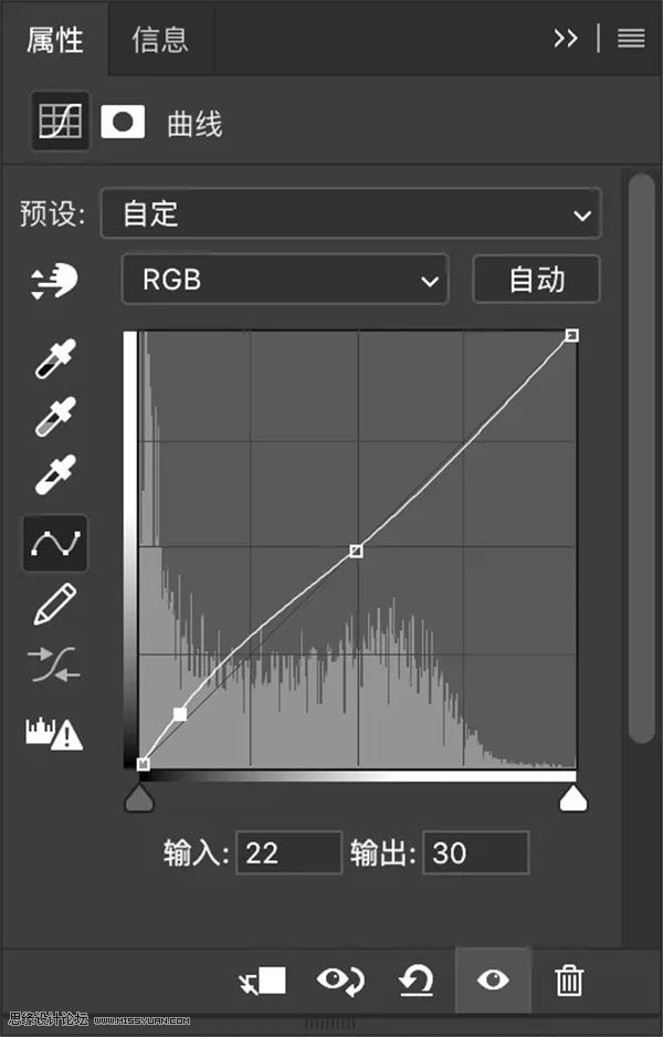 给艺术照片追加怀旧青绿色彩的PS教程