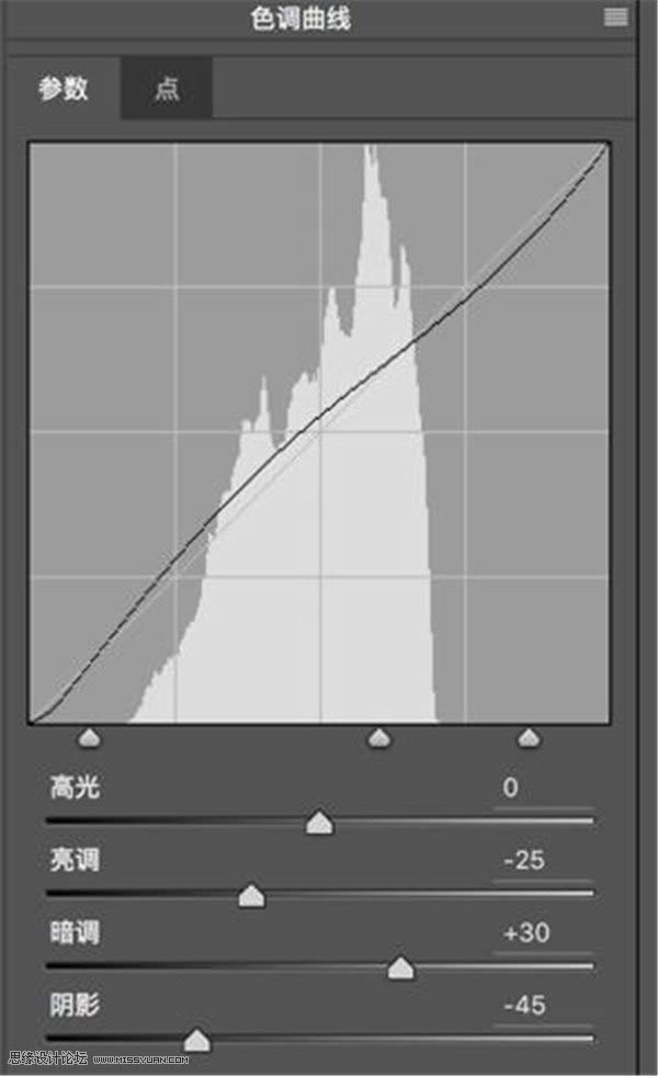 调出简约冷色复古色彩照片的PS教程