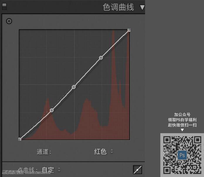 调出干净通透摄影女生照片的PS修图教程