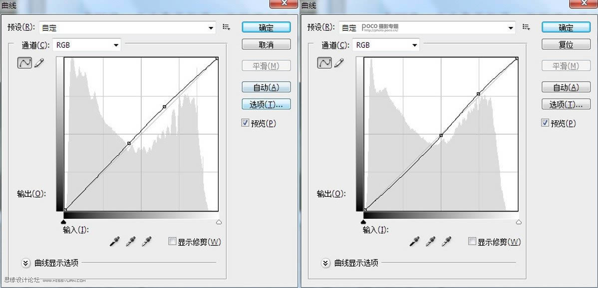 Photoshop调出朦胧仙境柔光女生人像效果