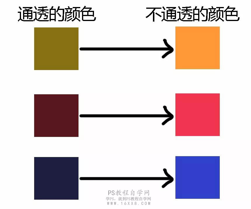 PS修复室内昏暗女生照片并调成暖色效果