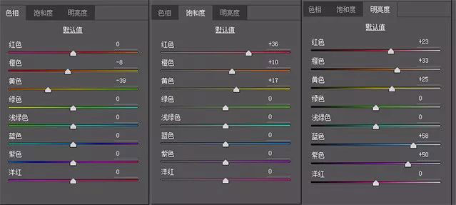 PS修复室内昏暗女生照片并调成暖色效果