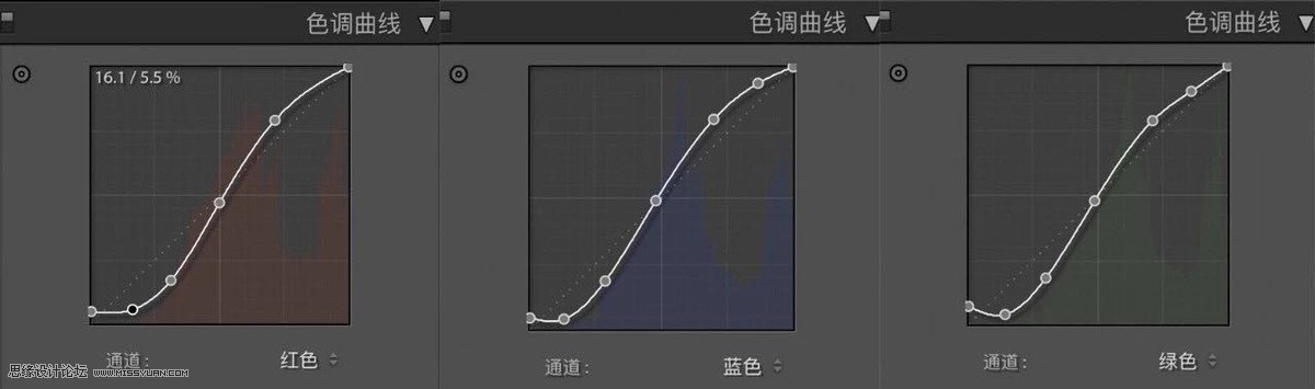 对小清新女生照片美白润色的PS修图教程