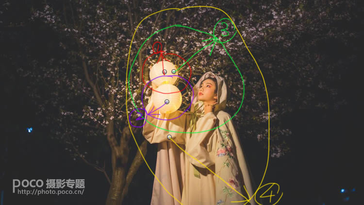 PS对夜景古装人物写真照片修图润色处理