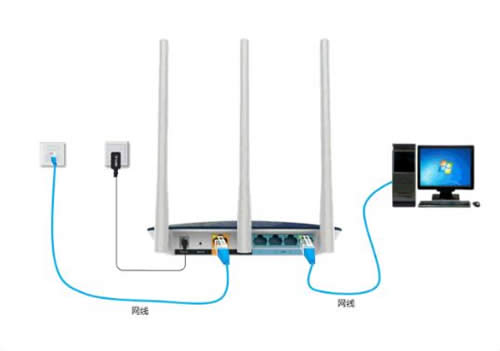 TP-Link TL-WTR9200 无线路由器上网设置指南 路由器