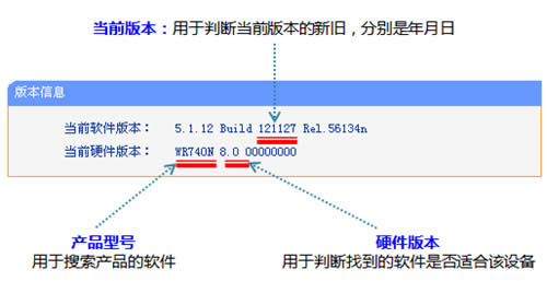 TP-Link TL-WR740N 无线路由器路由器固件升级教程 路由器