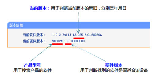TP-Link TL-WR882N 无线路由器软件升级教程 路由器