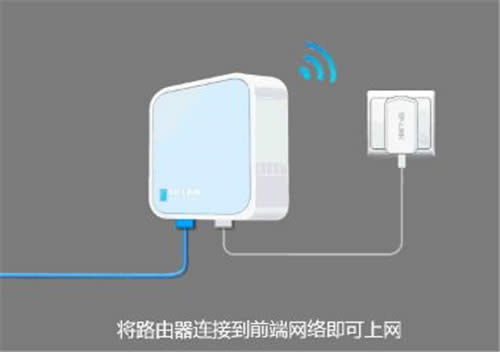 TP-Link TL-WR802N 无线路由器当作无线交换机设置方法 路由器