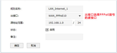 TP-Link TL-ER7520G 无线路由器向多条ADSL线路进行拨号方法 路由器