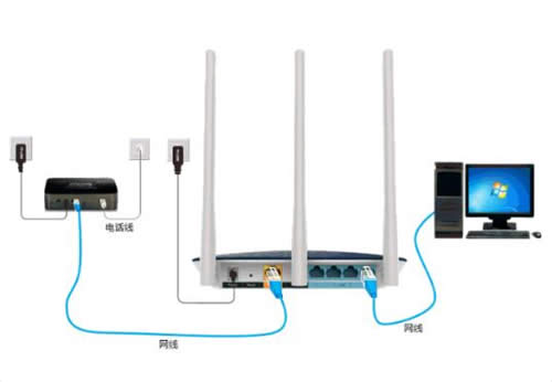 TP-Link TL-WTR9400 V2 ����·��������·���������������� ·����