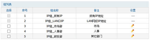 TP-Link TL-WVR450G V3 ����·������ַ������������ ·����