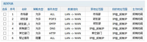 TP-Link TL-WVR450G V3 ·ʿƹ÷ ·