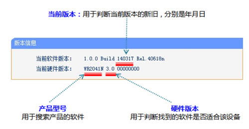 TP-Link TL-WR2041N 无线路由器l固件升级方法 路由器