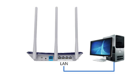 TP-Link TL-WDR5300 无线路由器当作交换机使用方法 路由器