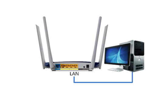 TP-Link TL-WDR3320 无线路由器当作无线交换机使用设置 路由器