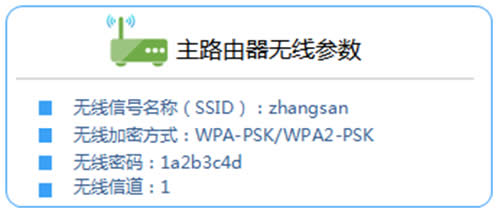 TP-Link TL-WDR3320 无线路由器WDS无线桥接设置教程 路由器