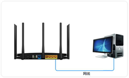 TP-Link TL-WDR4320 无线路由器当无线交换机(无线AP)使用设置 路由器